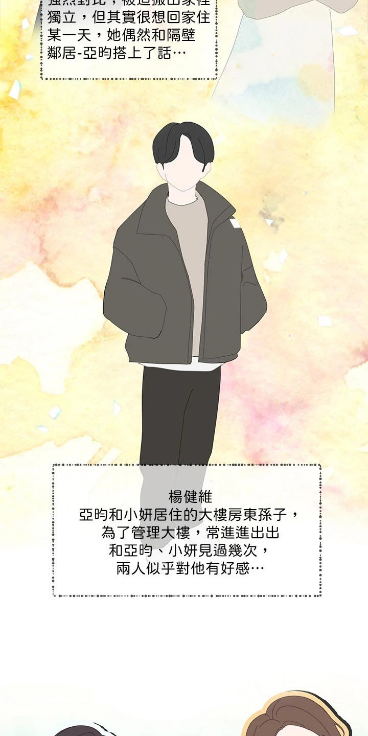 第193章：开始1