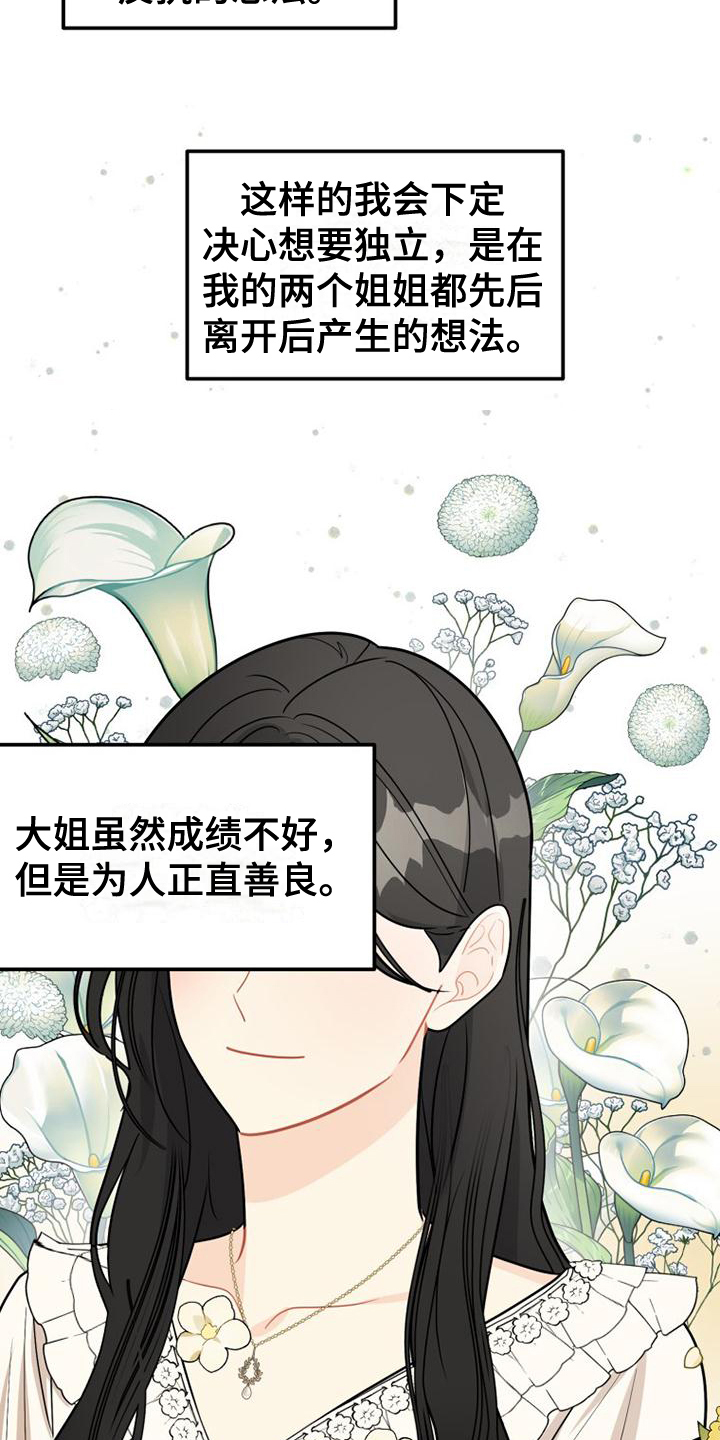 第1章：自由4