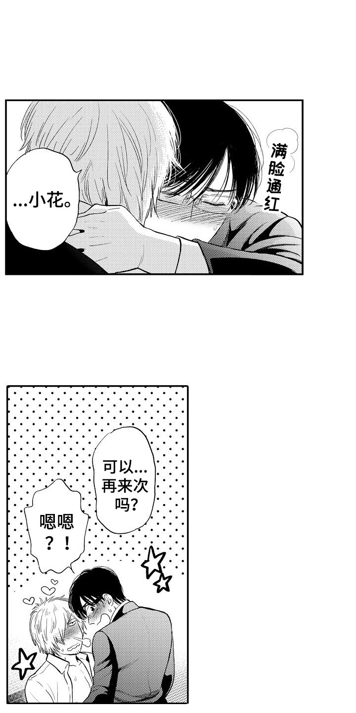 第18章：我画的5