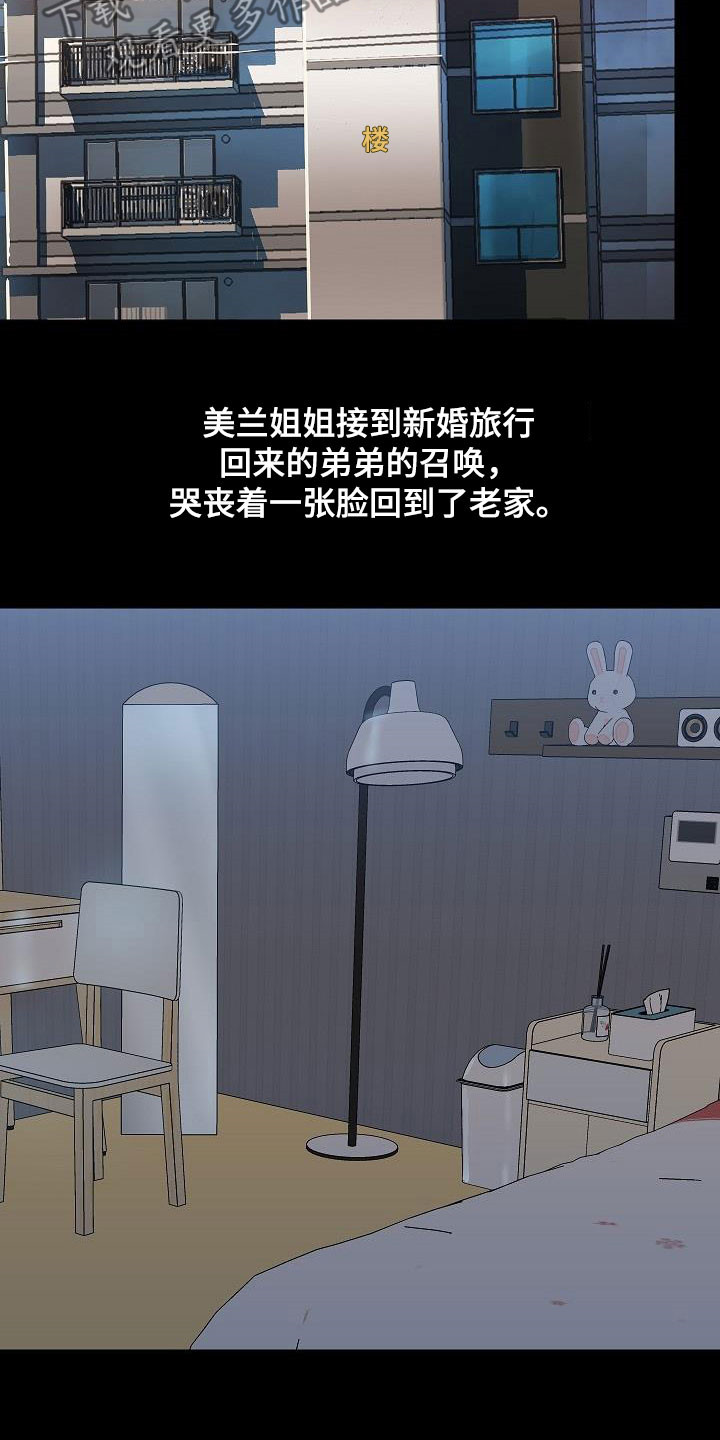 第76章：认清自己5
