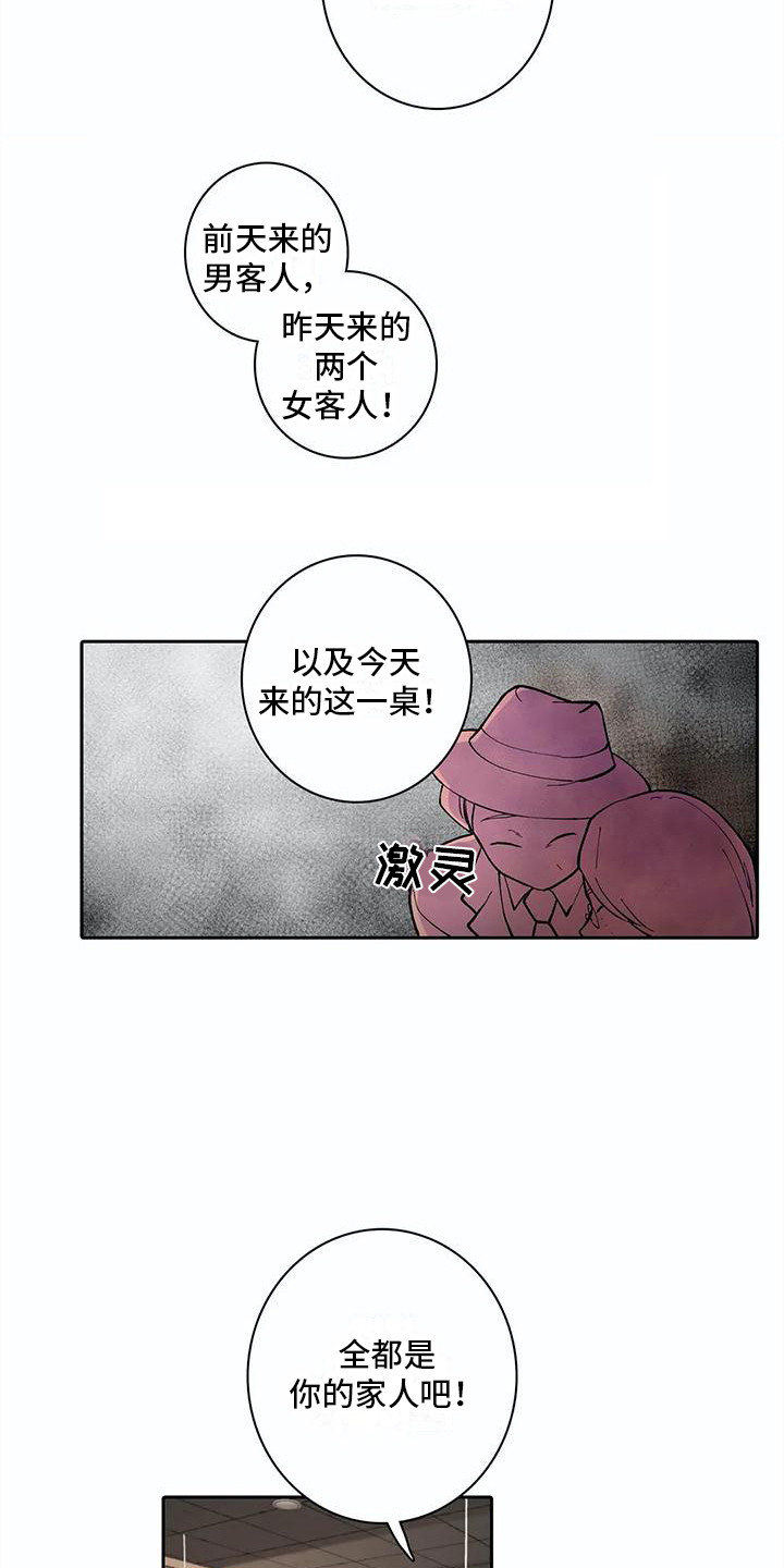 第24章：家人们3