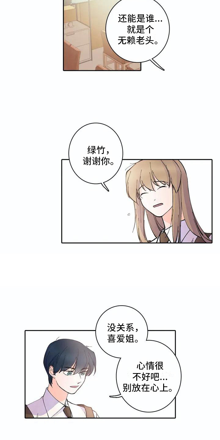 第2章：被开除5