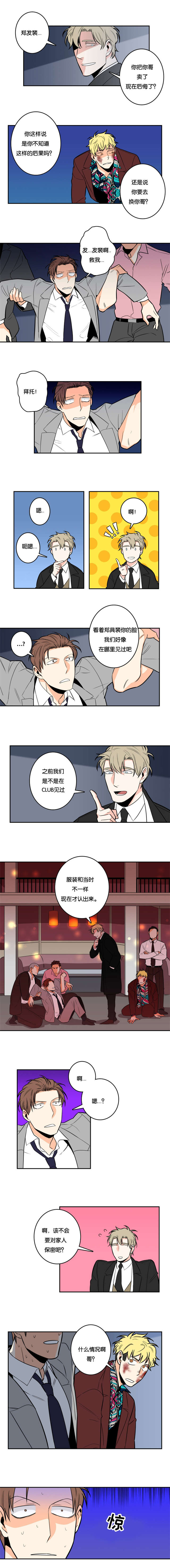 第3章：在哪见过3