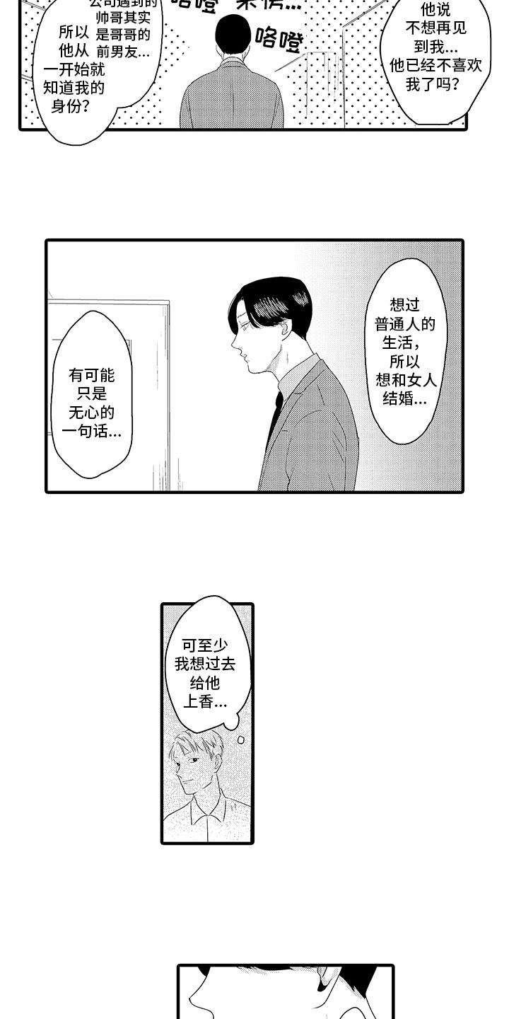 第13章：关系11