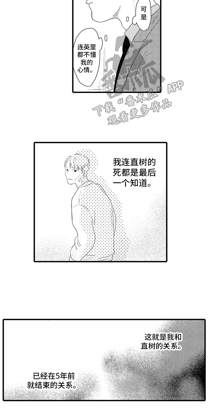 第13章：关系12