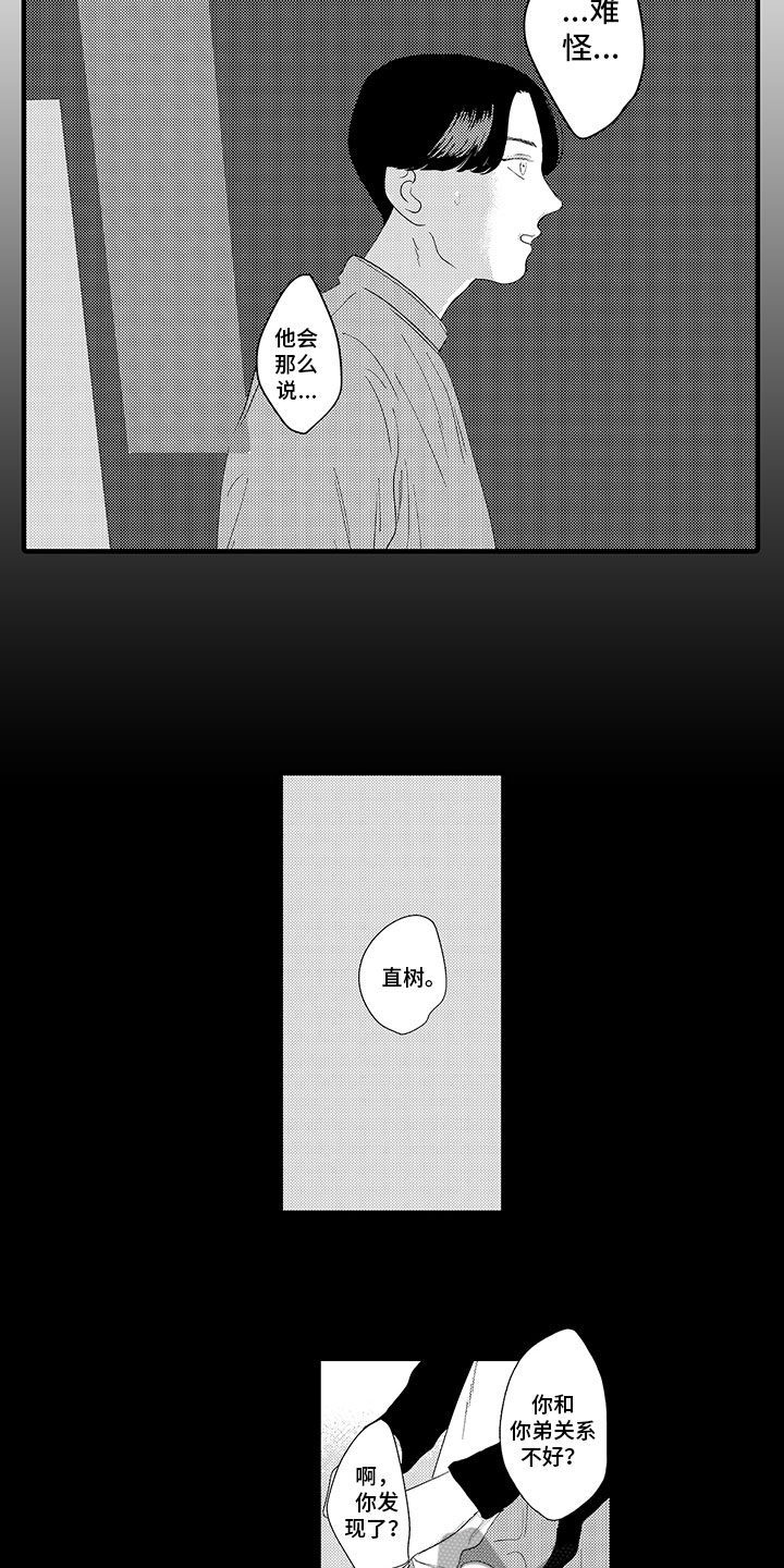 第12章：明白了6