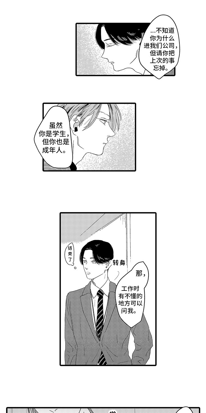 第3章：孤独0