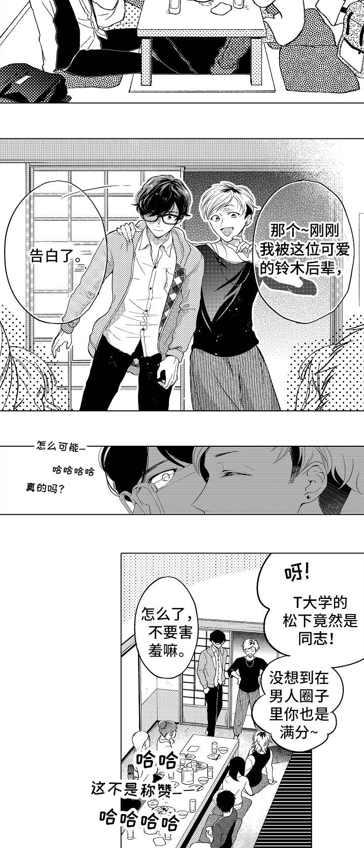 第1章：告白失败3
