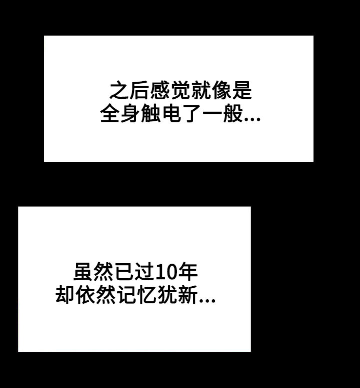 第1章：开始12