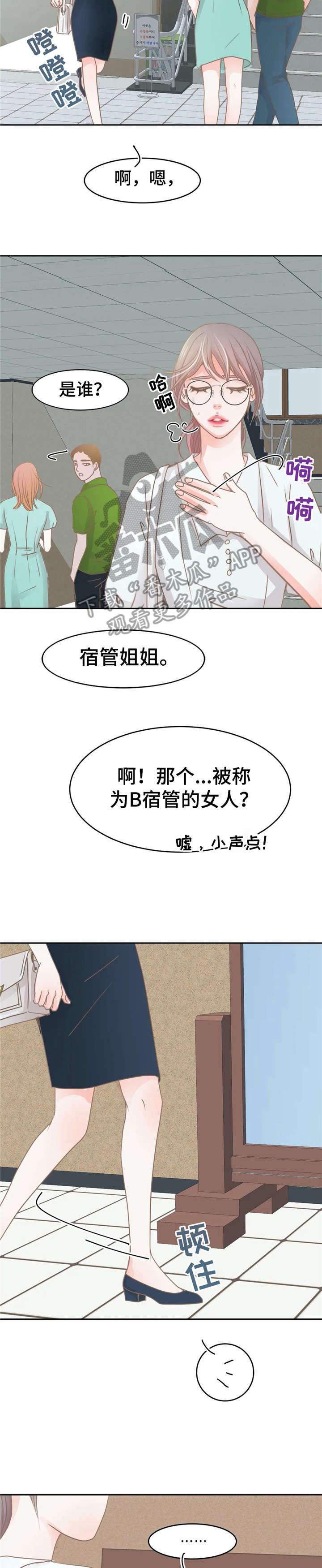 第27章：躲避15