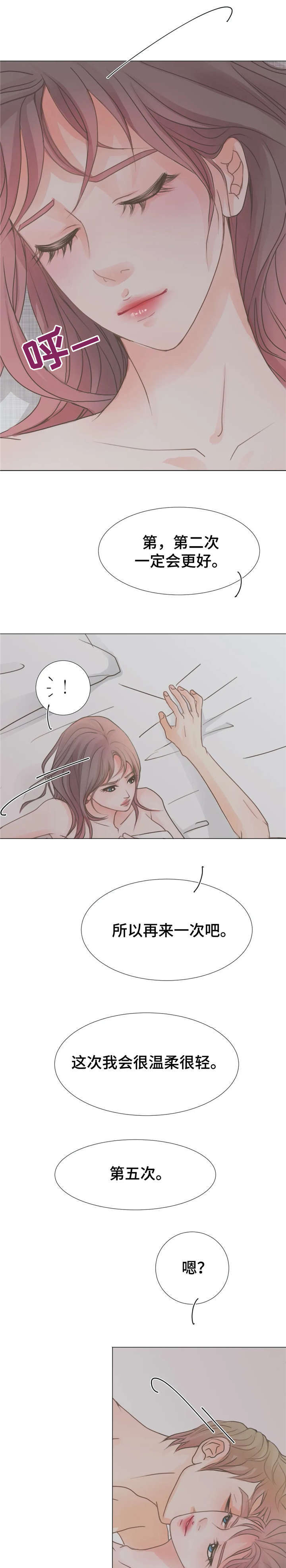 第8章：开心7