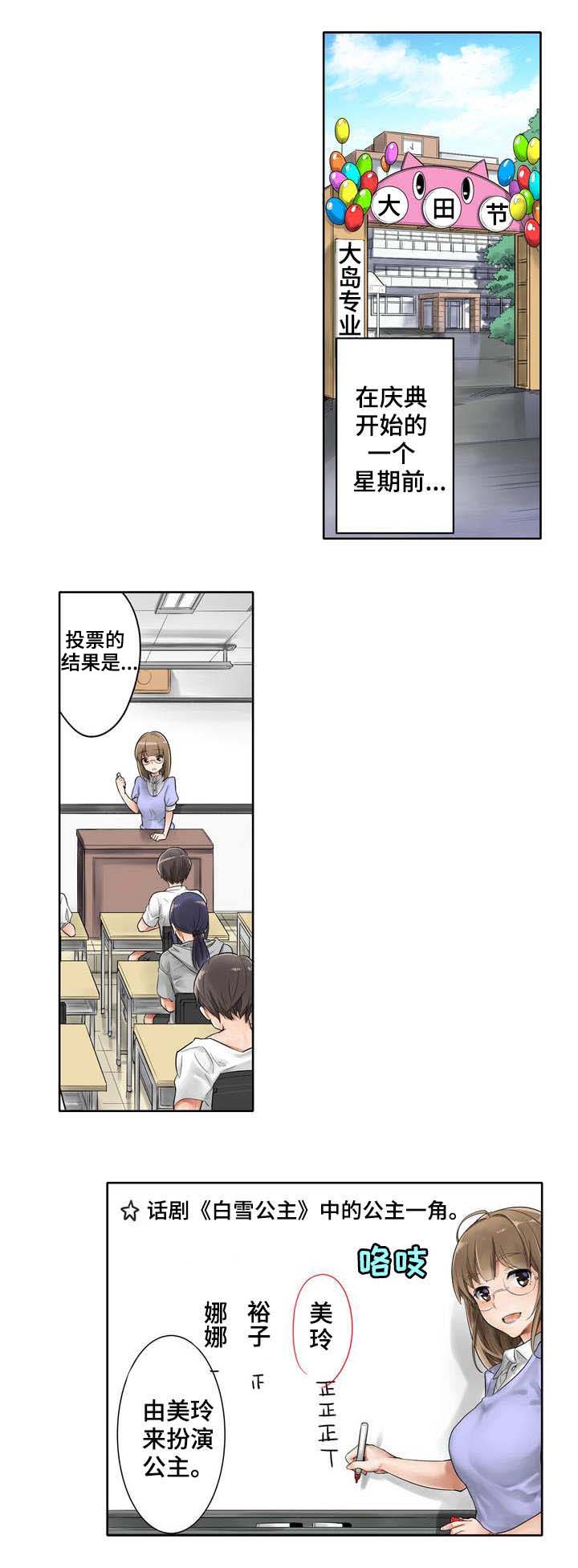 第1章：选角0