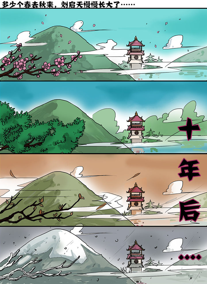 第3章：4
