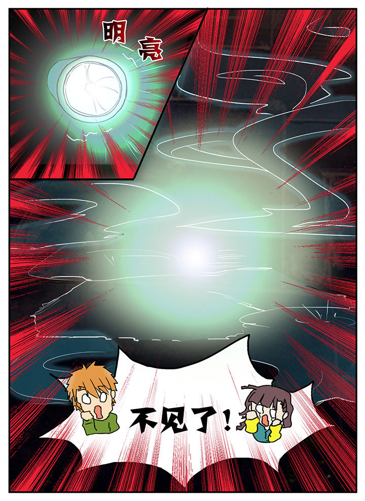 第13章：7