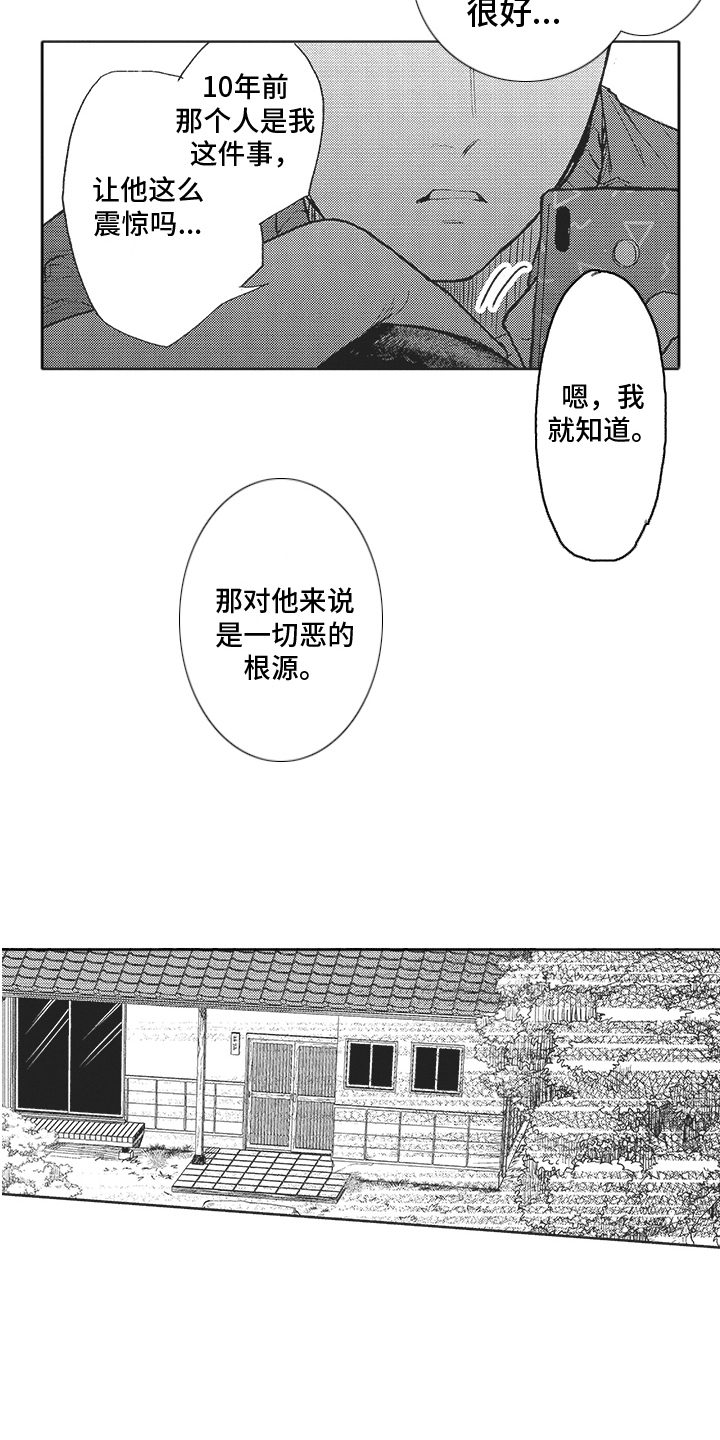 第21章：躲避6