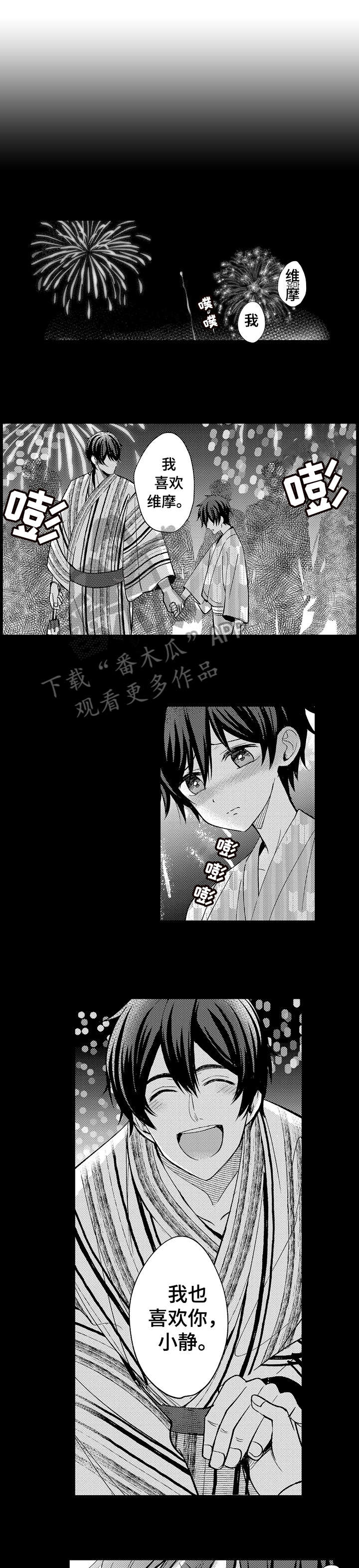 第15章：热情0