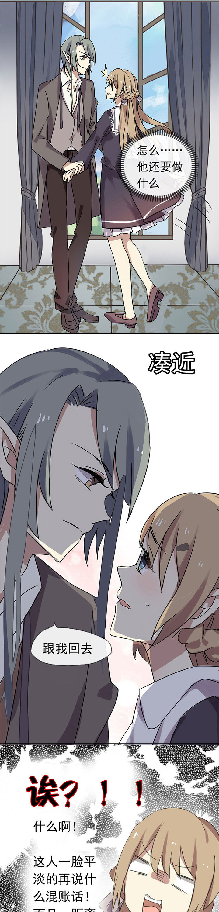 第2章：3