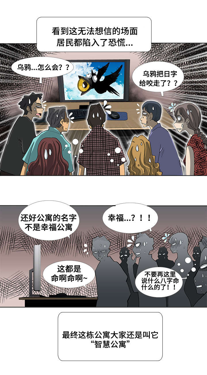 第1章：公寓3