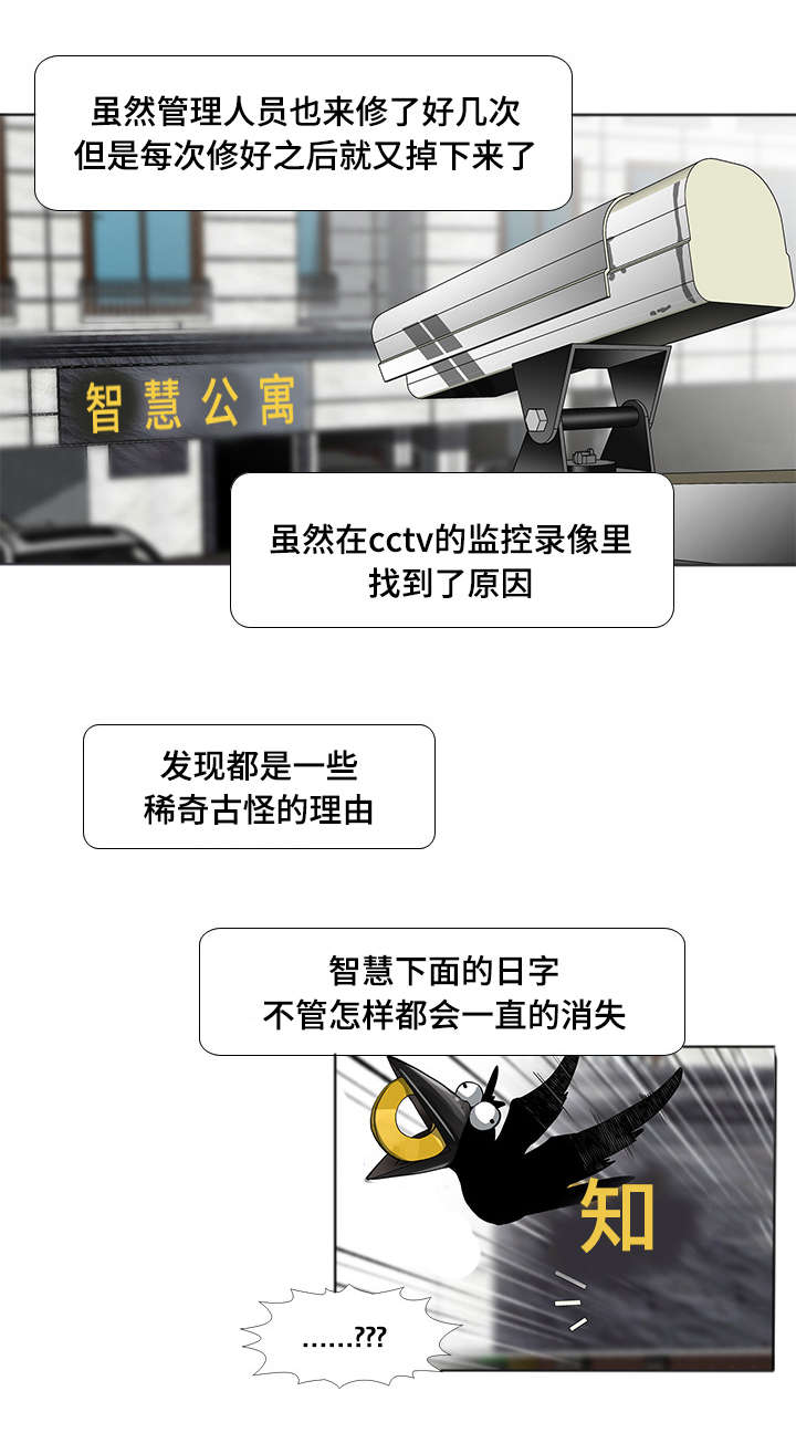 第1章：公寓2