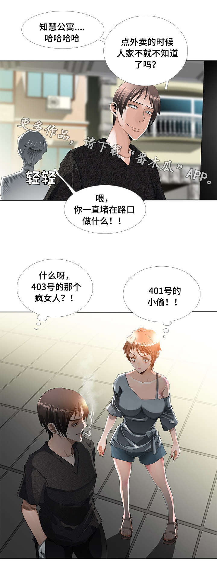 第3章：故障6