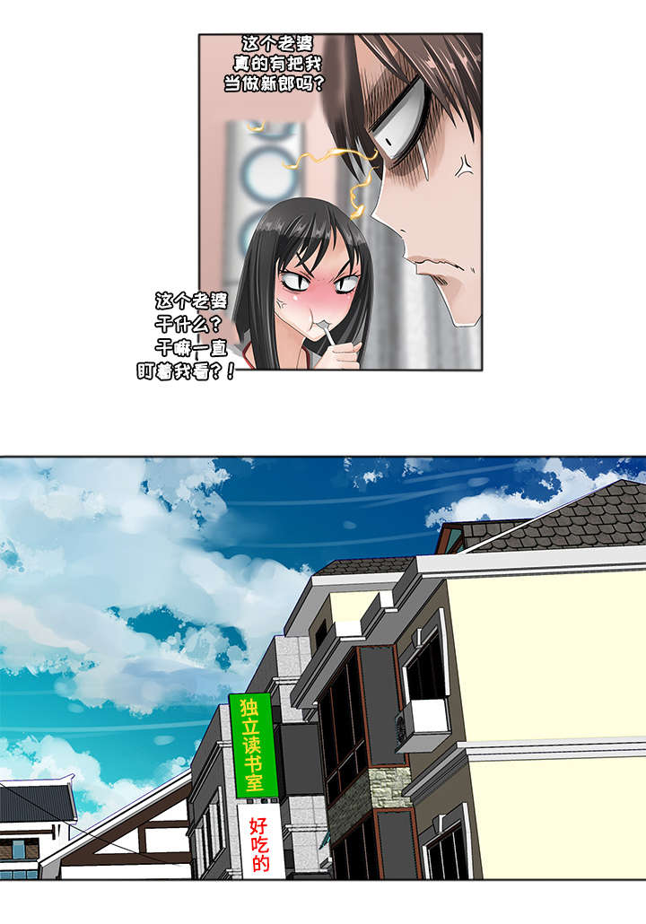 第3章：故障3