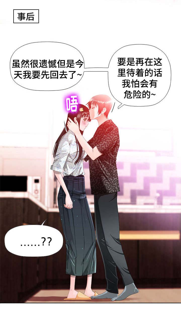 第29章：心动6