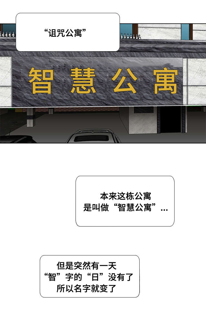 第1章：公寓1