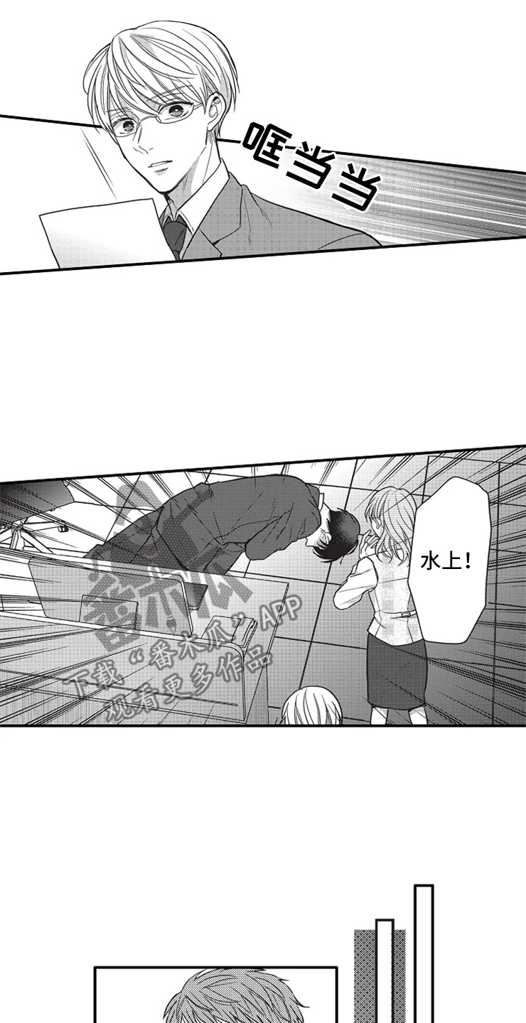 第19章：晕倒5