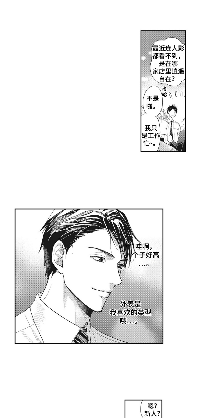 第2章：感兴趣0