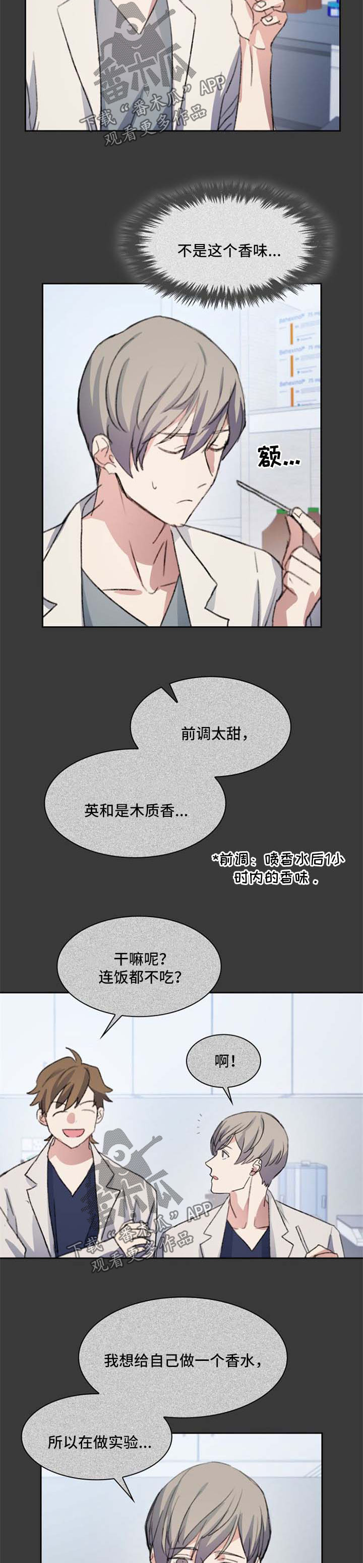 第62章：调香5