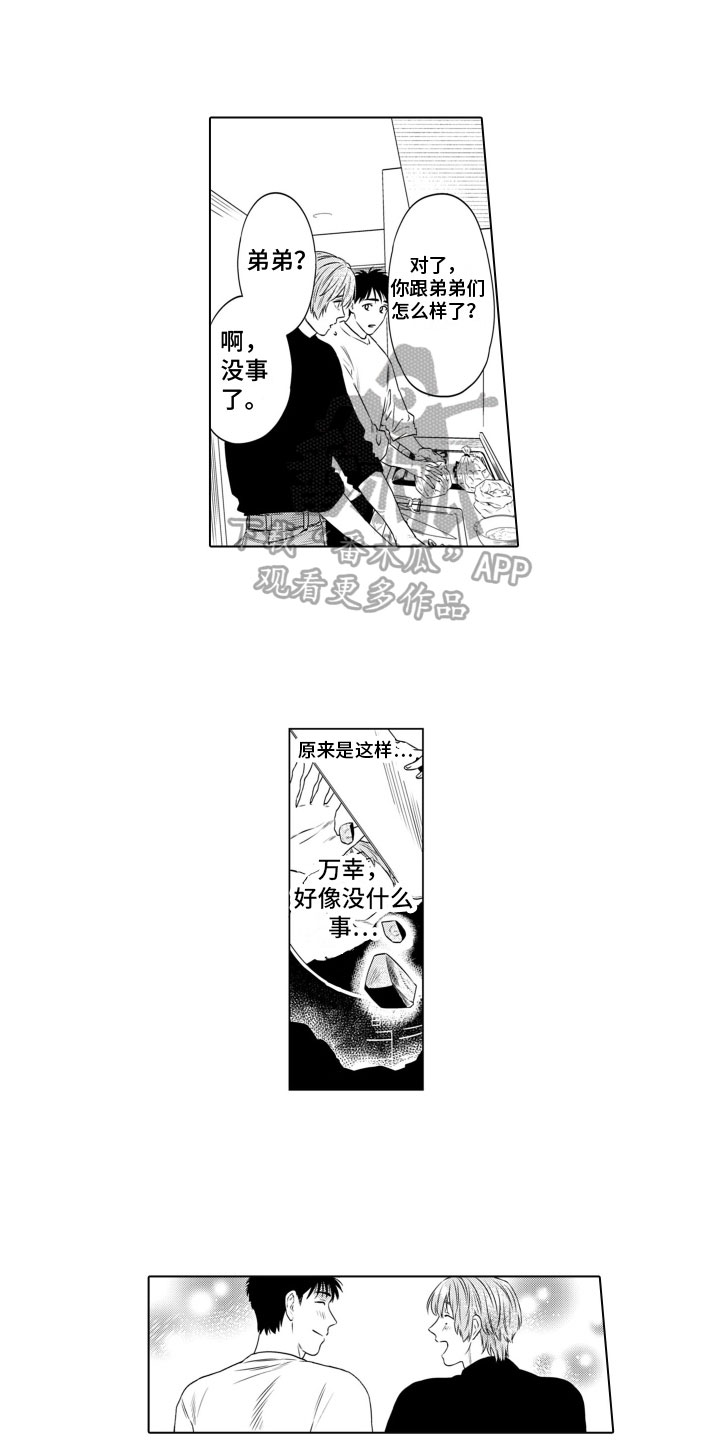 第8章：想法0