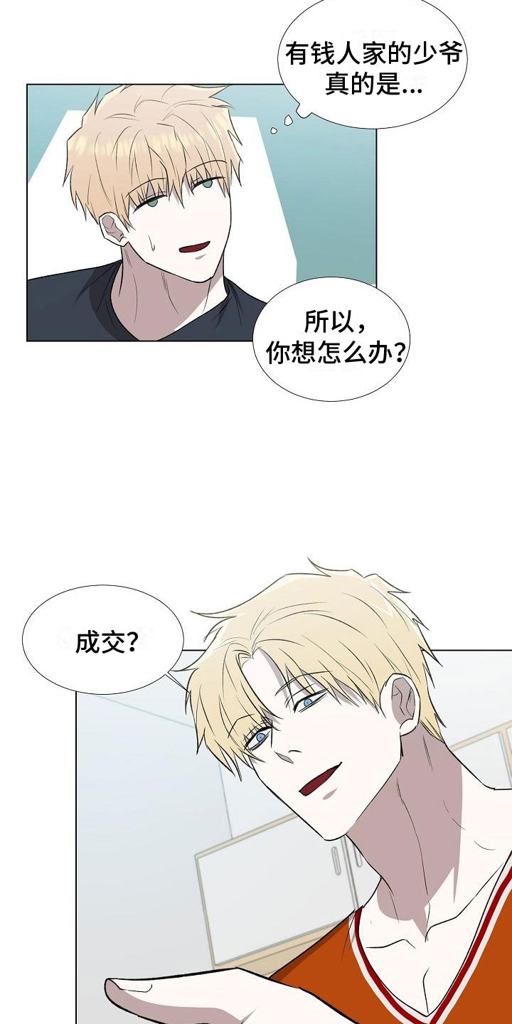 第2章：咨询替身11