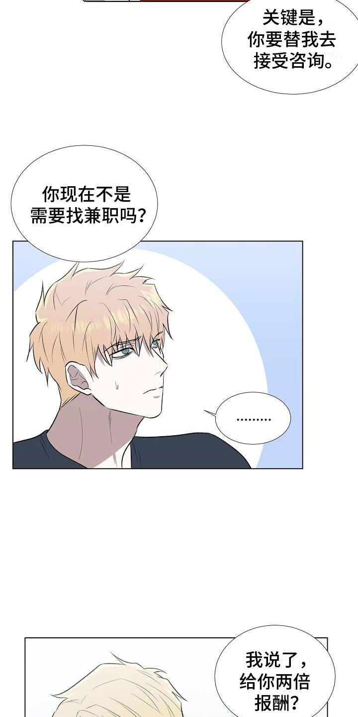 第2章：咨询替身7