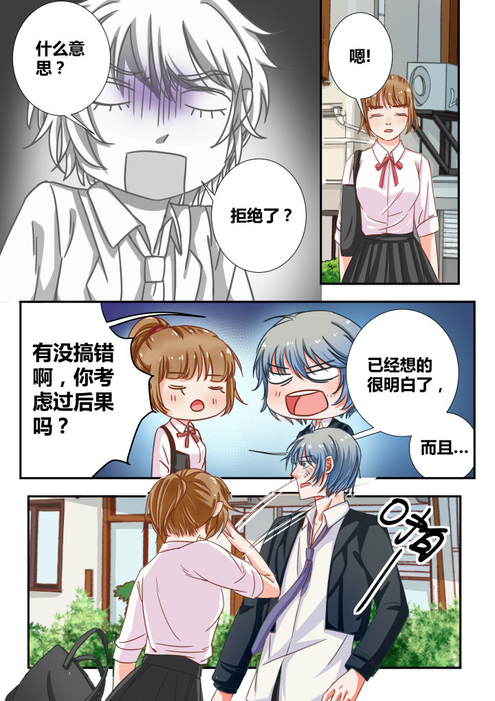 第15章：3