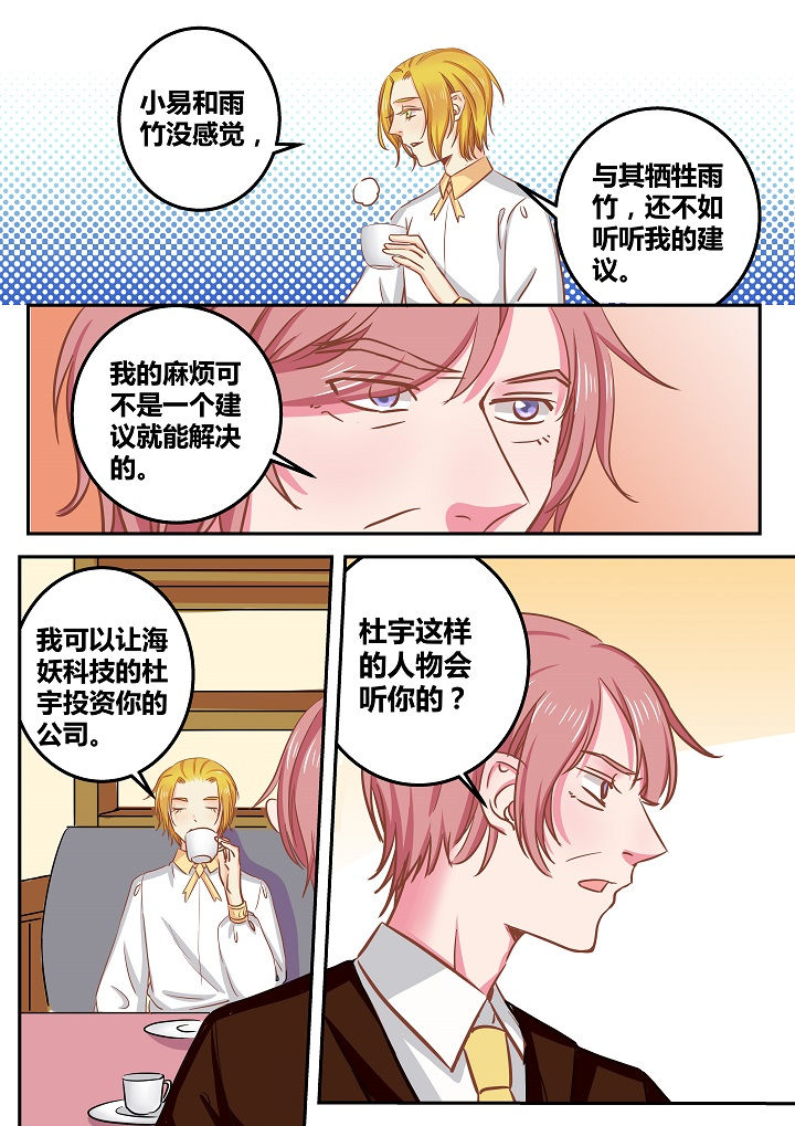 第53章：8