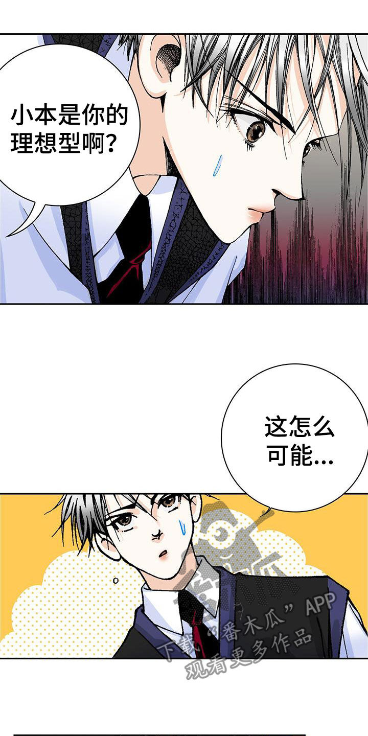 第50章：理想型20