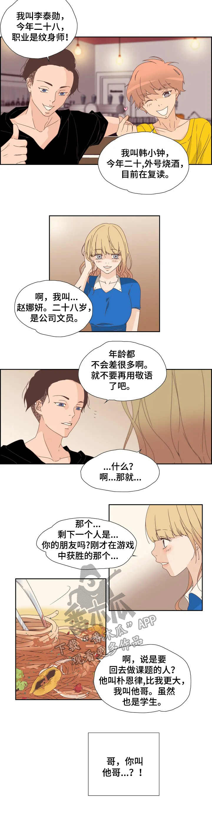 第6章：签合同8