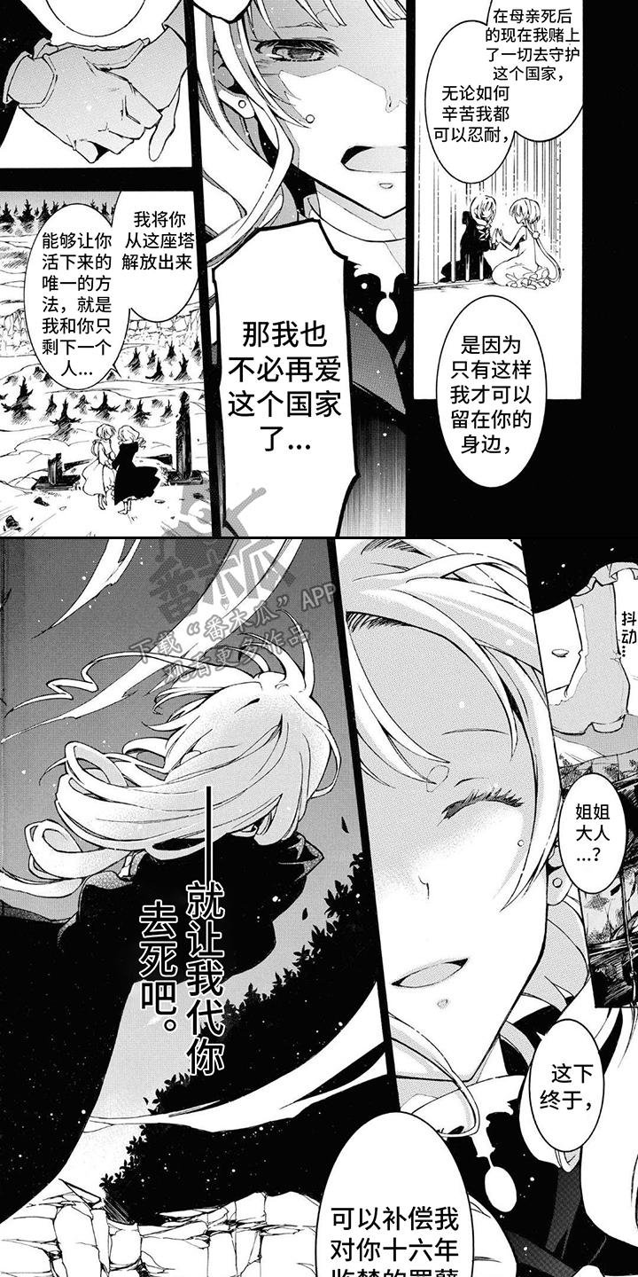 第6章：契约1