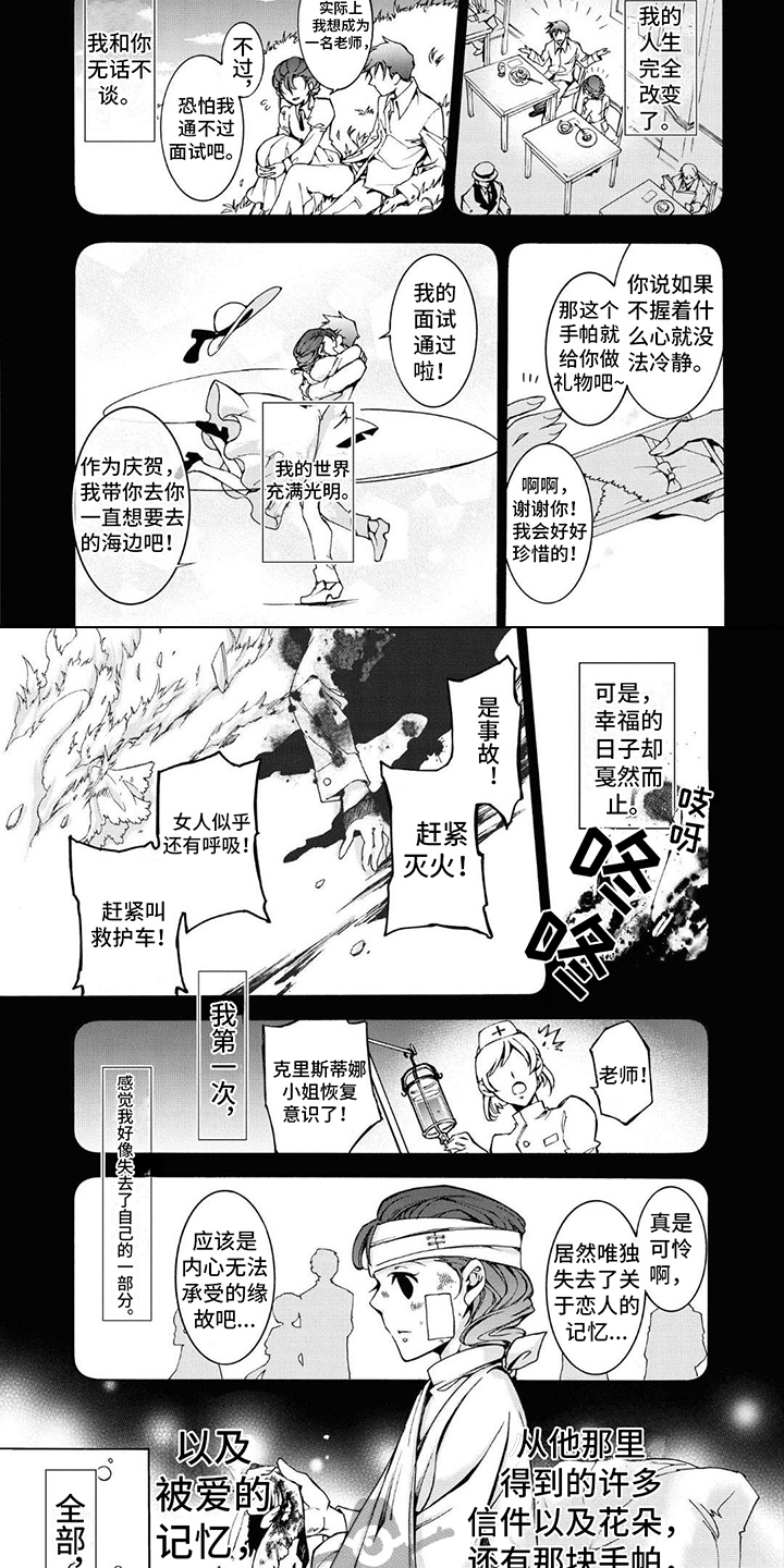 第20章： 生前回忆6