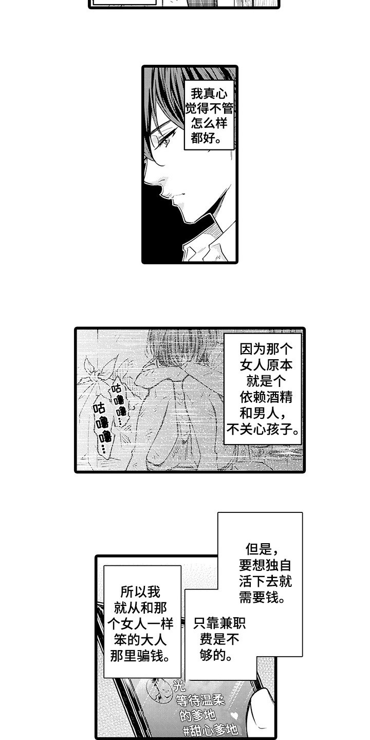 第3章：感兴趣8