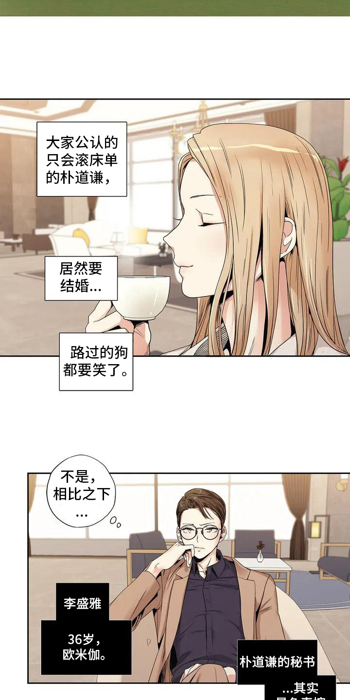 第1章：催婚10