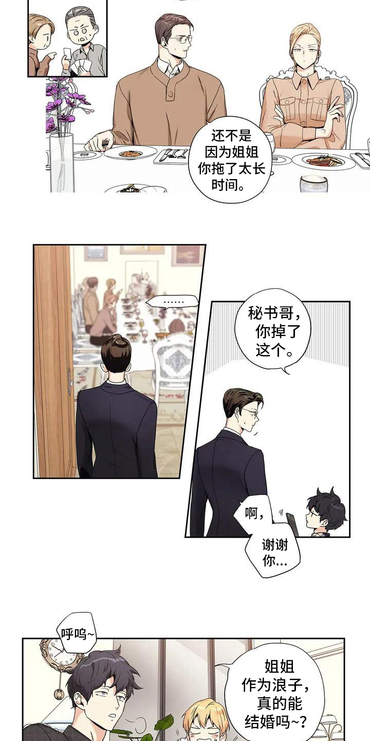 第1章：催婚6