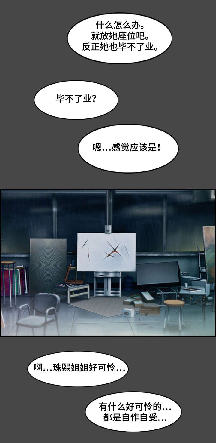 第24章：真面目5