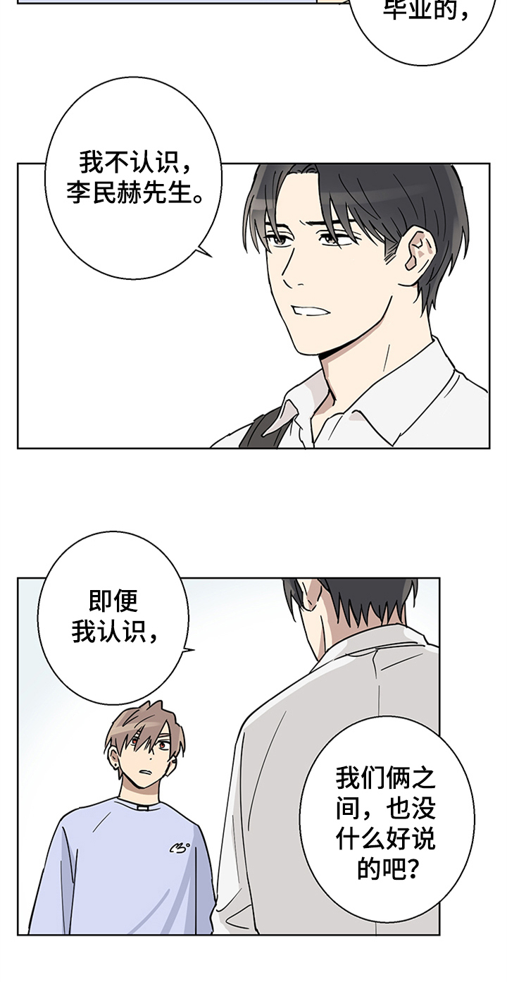 第2章：熟悉6