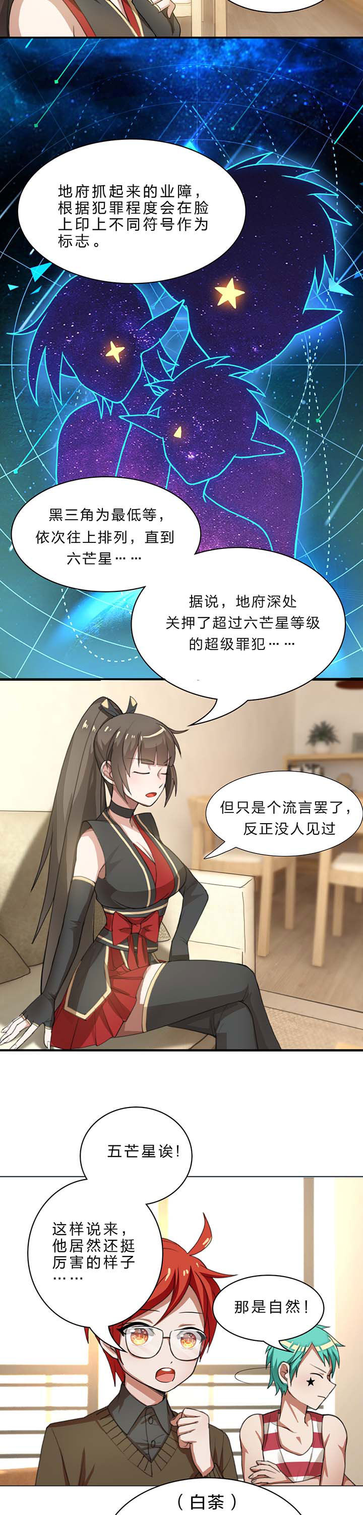 第19章：6