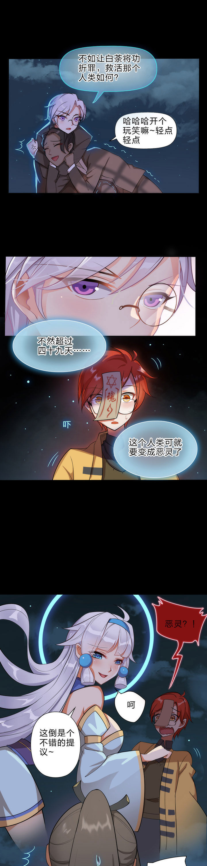 第4章：4