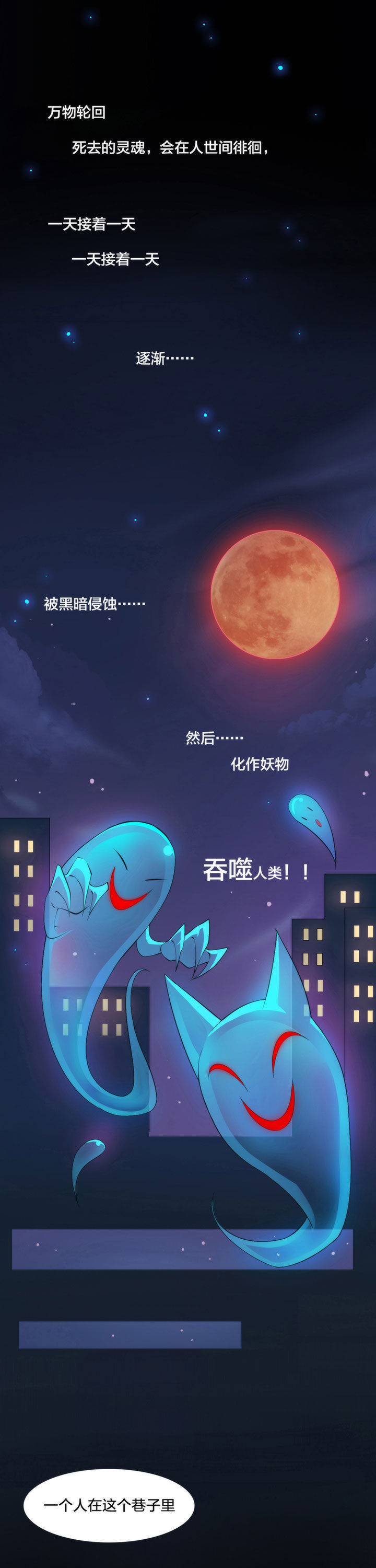 第1章：0