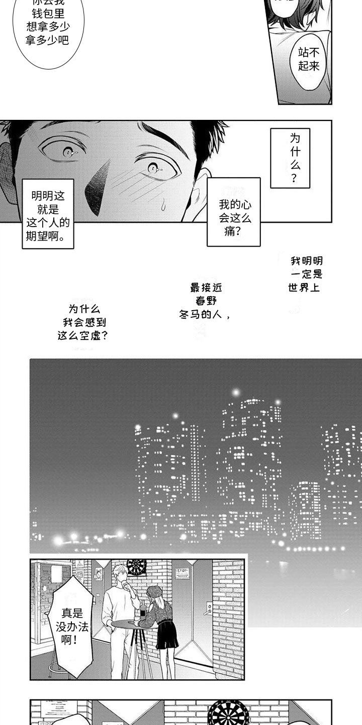 第6章：发现1