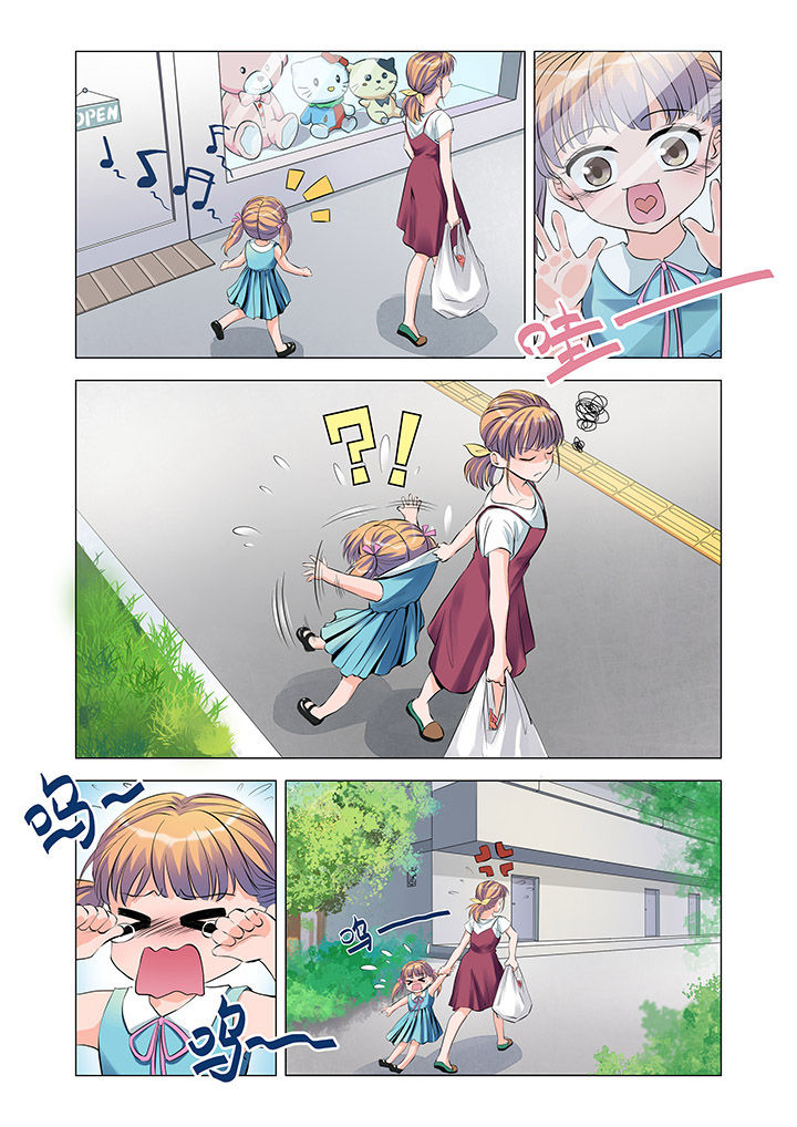 第3章：3