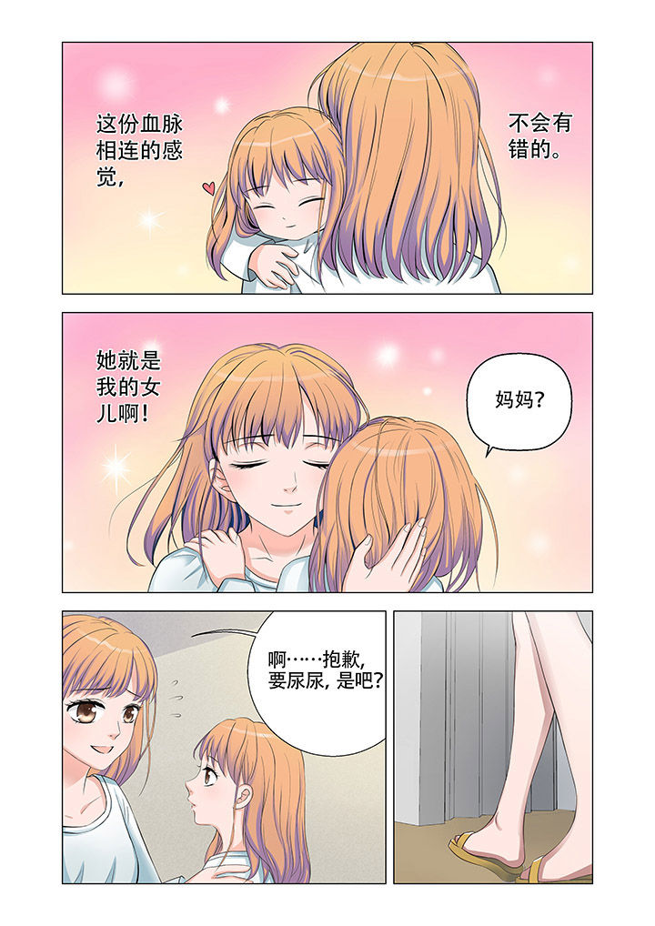 第2章：5